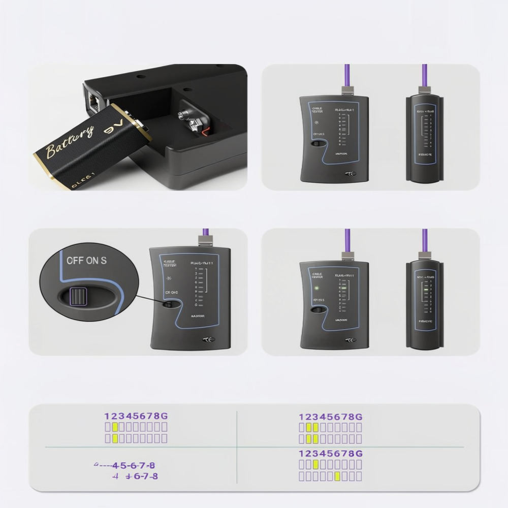 Pliers - Conjunto de ferramentas de crimpagem Ethernet