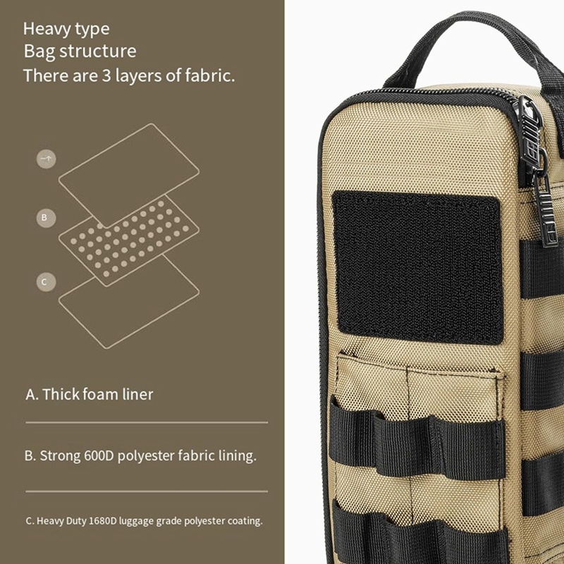 Bolsa de Ferramentas Pequena R - Tool Bag avaliação e preço